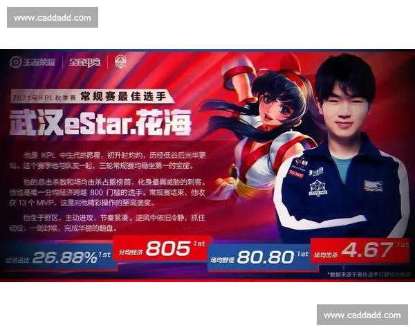 探索EStar战队崛起之路:从初心到巅峰的荣耀征程